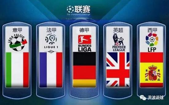 他们从初试